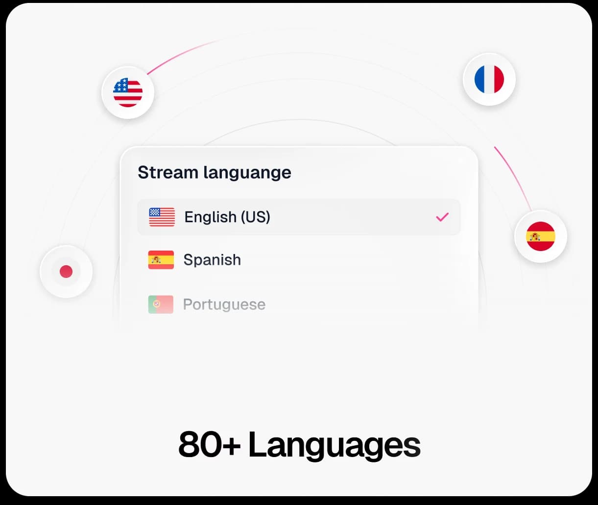 Revenue from multi-platform live streams